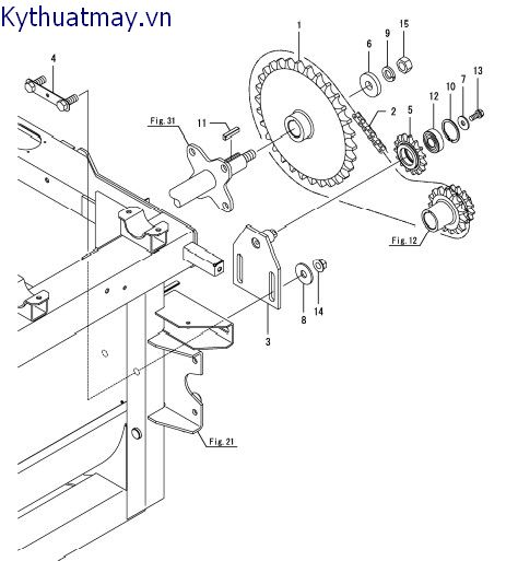 Truyền động lắc lưỡi cắt